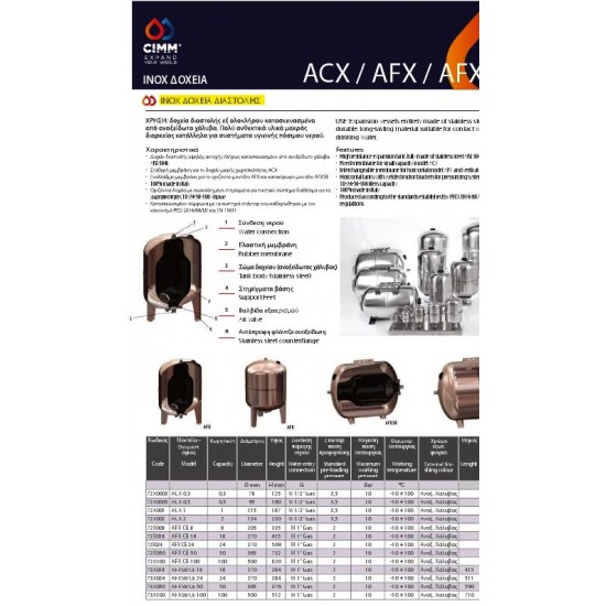 Δοχείο Διαστολής 24 L ΙΝΟΧ Cimm 10 bar 