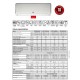 TCL Pro IV-09CHSD-XA51I Κλιματιστικό Inverter 9000btu TCL Pro IV-09CHSD-XA51I Κλιματιστικό Inverter 9000btu