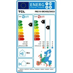 TCL Pro IV-09CHSD-XA51I   Κλιματιστικό Inverter 9000btu