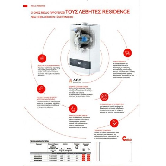 Λέβητας Αερίου Riello Residence hm 25 kis Λέβητας Αερίου Riello Residence hm 25 kis