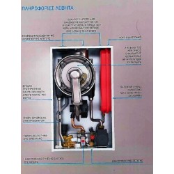 Λέβητας Συμπύκνωσης Αερίου SIME MIA HE 25 KW με Καμινάδα Λέβητας Συμπύκνωσης Αερίου SIME MIA HE 25 KW με Καμινάδα