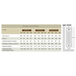 Σώμα θέρμανσης χαλύβδινο τρίστηλο III 905  10 φέτες   1300 θερμίδες