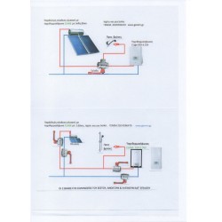 Ταχυθερμοσίφωνας 8,8kw GLAGE CEX 6/9 μονοφασικός